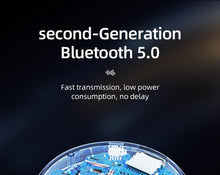 Load image into Gallery viewer, Mini Bluetooth Powerful Bass Smart Speaker Clear Stereo Sound Home theater - GoHappyShopin