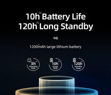 Load image into Gallery viewer, Mini Bluetooth Powerful Bass Smart Speaker Clear Stereo Sound Home theater - GoHappyShopin