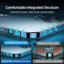 Load image into Gallery viewer, iPhone 12 Pro Case, Anti-Scratch Anti-Yellow Ultra-Clear Cover for iPhone 12 - GoHappyShopin