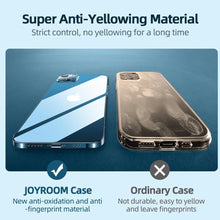 Load image into Gallery viewer, iPhone 12 Pro Case, Anti-Scratch Anti-Yellow Ultra-Clear Cover for iPhone 12 - GoHappyShopin
