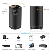 Load image into Gallery viewer, P30 Pocket Portable Mini Projector Full HD 1080p - GoHappyShopin