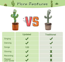 Load image into Gallery viewer, Funny Dancing Cactus Electron Plush Toy with Christmas Music - GoHappyShopin