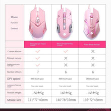 Load image into Gallery viewer, Wired Gaming Mouse 6 Buttons LED USB - GoHappyShopin

