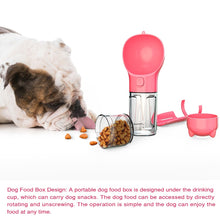 Load image into Gallery viewer, 4 in 1 Water Feeder + Food Feeder + Rubbish Bag + Poo shovel Accessories - GoHappyShopin
