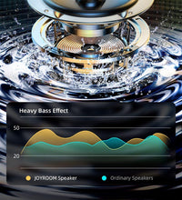 Load image into Gallery viewer, Mini Bluetooth Powerful Bass Smart Speaker Clear Stereo Sound Home theater - GoHappyShopin
