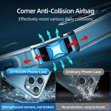 Load image into Gallery viewer, iPhone 12 Pro Case, Anti-Scratch Anti-Yellow Ultra-Clear Cover for iPhone 12 - GoHappyShopin
