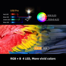Load image into Gallery viewer, U50 Full HD 1080P Portable Mini LED DLP Projector for Smartphone - GoHappyShopin
