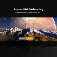 Load image into Gallery viewer, U50 Full HD 1080P Portable Mini LED DLP Projector for Smartphone - GoHappyShopin
