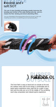 Load image into Gallery viewer, 2021 Summer New Water Entertainment Quick-drying Surfing Shoes - GoHappyShopin
